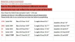 Baby Girl Clothes 1nd 2nd 3nd 4nd Birthday Dress Outfits Girls rainbow Dresses Cartoon Clothes Girls Casual Vestidos - Image 2